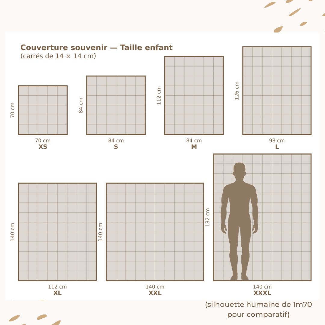 Guide des tailles pour les couvertures souvenirs format enfant, avec schéma des dimensions et du nombre de carrés selon la taille (de XS à XXXL). Aide à estimer le nombre de vêtements nécessaires.