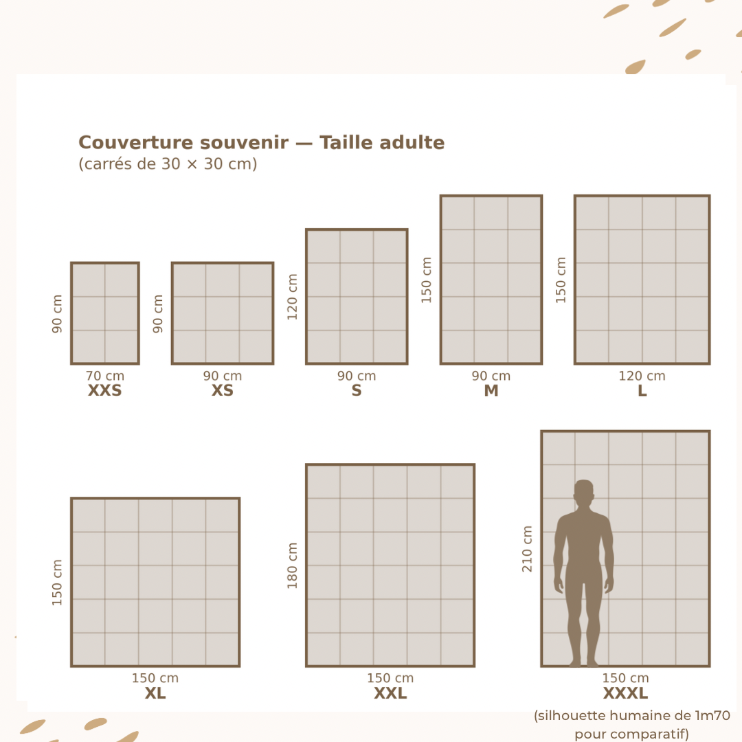 Guide visuel des tailles disponibles pour les couvertures souvenirs format adulte, indiquant les dimensions et proportions selon la taille choisie. Idéal pour les vêtements d’adultes ou tissus plus grands.
