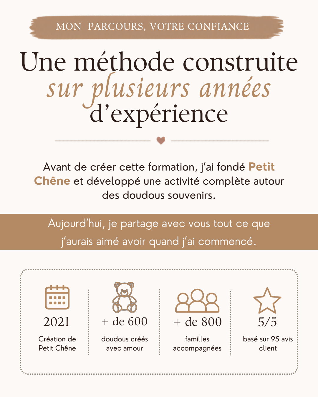 Formation Doudous Souvenirs
