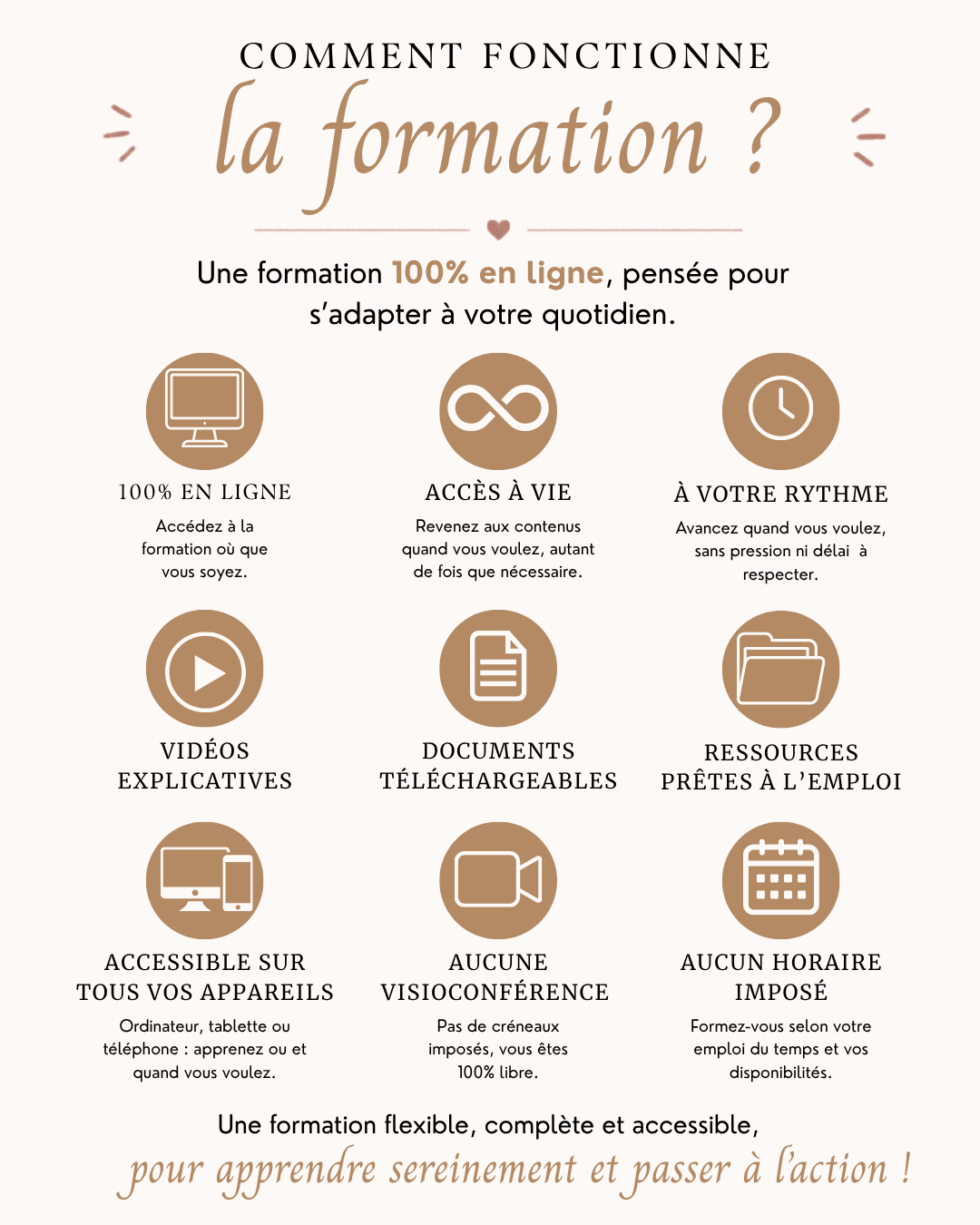 Formation Doudous Souvenirs